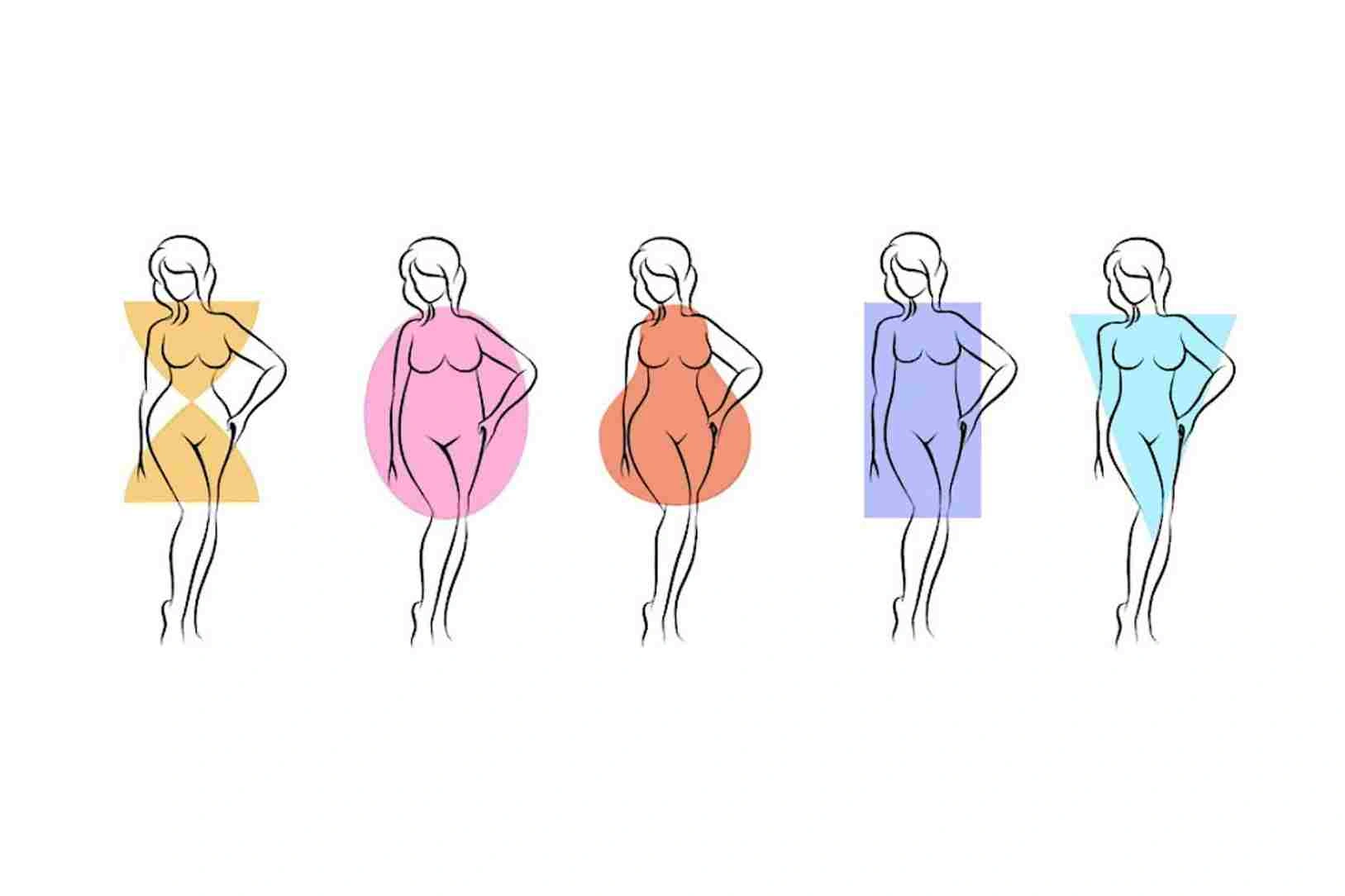 jak dobrać kurtkę do sylwetki